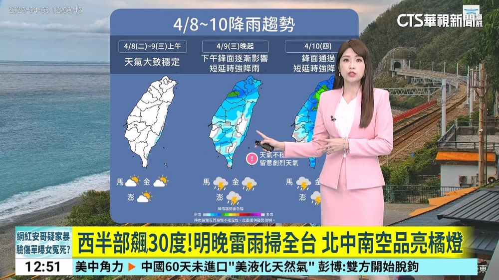 西半部飆30度！明晚雷雨掃全台 北中南空品亮橘燈