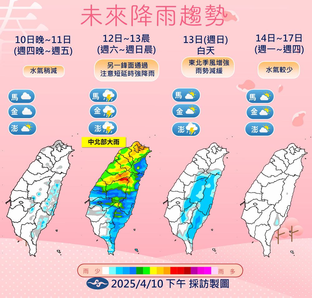 週末鋒面通過及東北季風增強　未來一週氣溫、降雨趨勢一次看