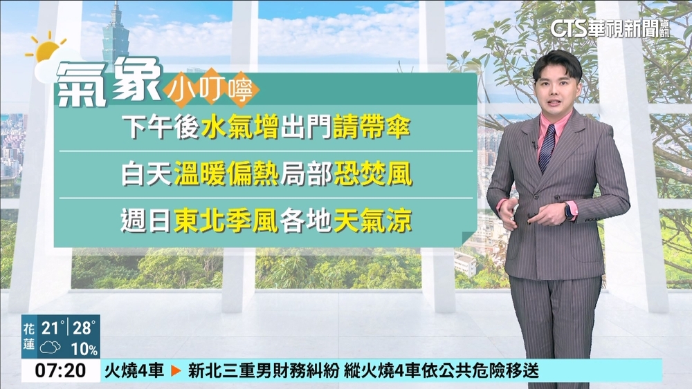 白天鋒面接近晚間通過　天氣不穩定留意強降雨