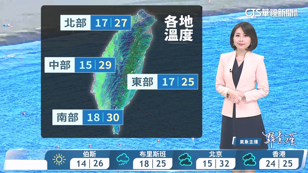 西晴東偶雨　天氣穩定　日夜溫差大