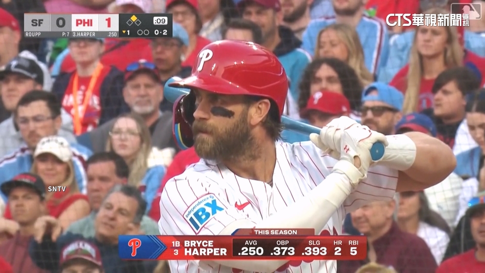 「小孩性別趴」搬上MLB　費城重砲Harper首打席收驚喜