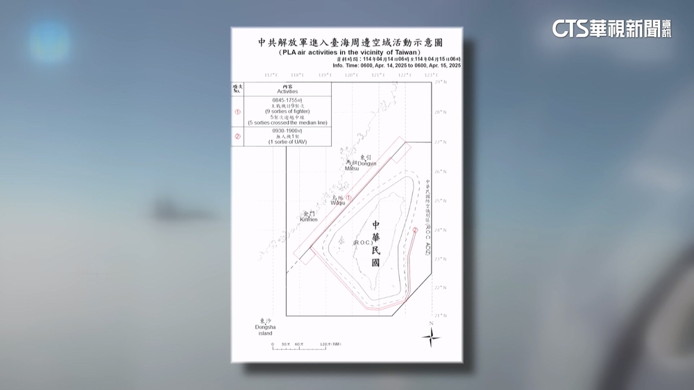 共軍17機艦擾台！　擾我金門周邊空域嗆聲
