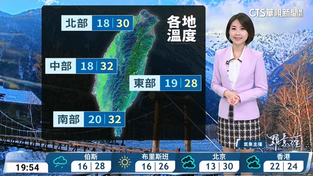 晴到多雲東臺零星雨 舒適溫暖日夜溫差大