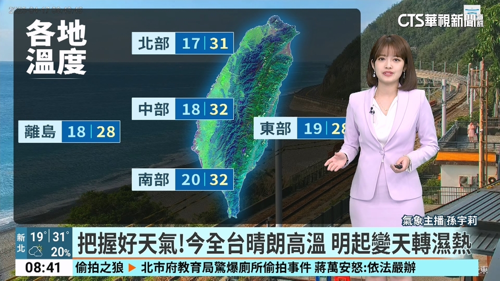 把握好天氣！今全台晴朗高溫　明起變天轉濕熱