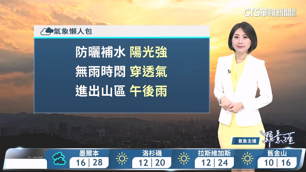 各地多雲到晴.溫暖悶熱　午後山區及北部零星陣雨
