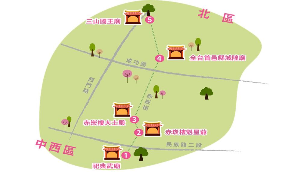 圖 / 台南市政府觀光旅遊局 提供