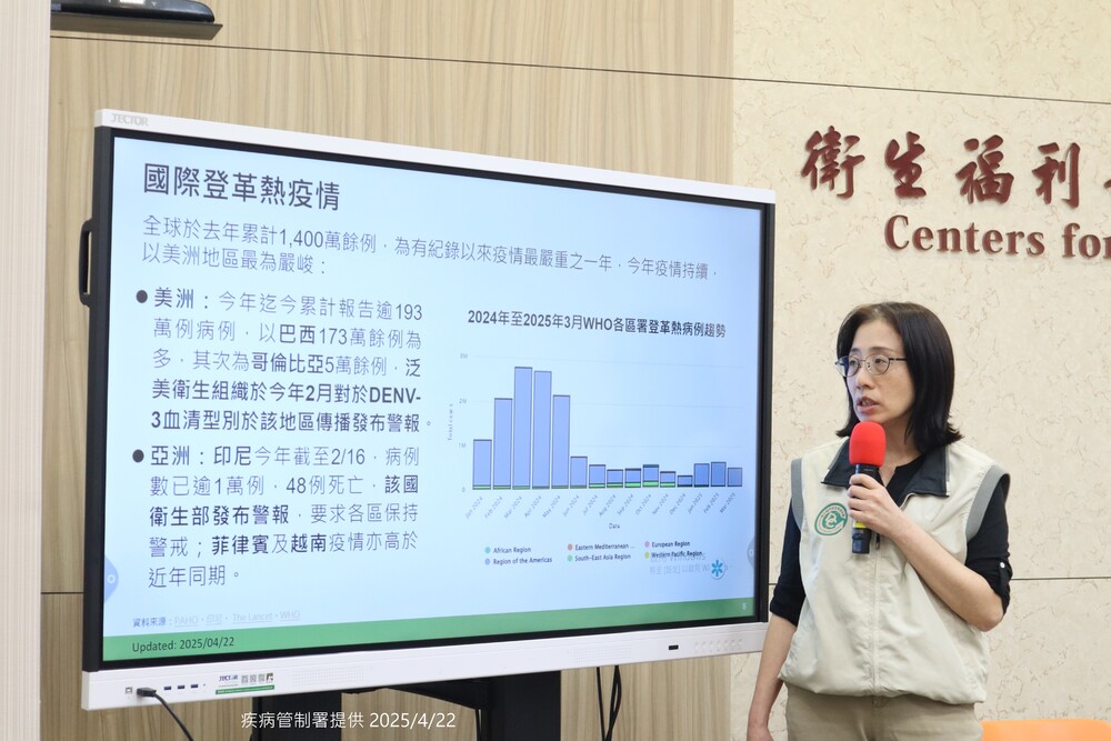 圖 / 疾管署 提供