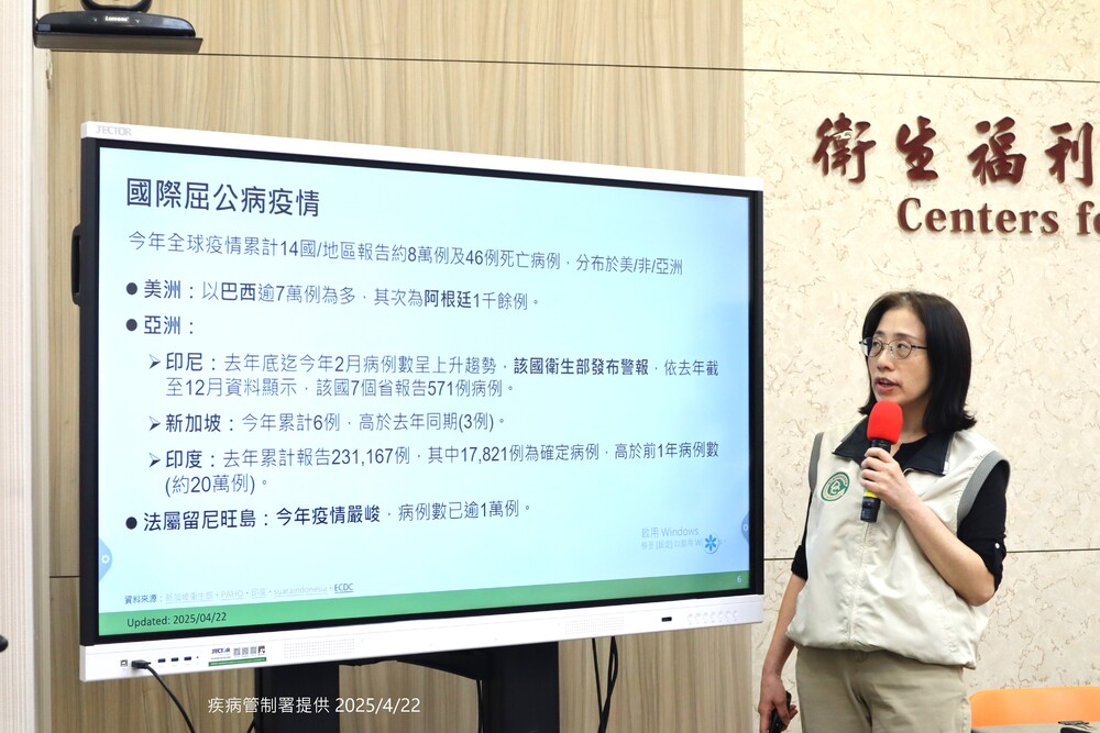 圖 / 疾管署 提供