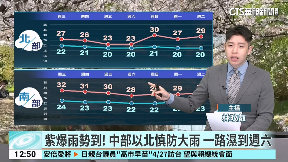 紫爆雨勢到！　中部以北慎防大雨 一路濕到週六