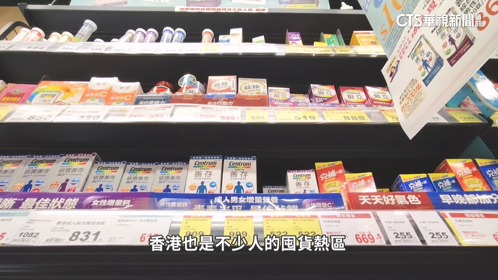 盼增台美談判籌碼　立委：降保健品進口關稅