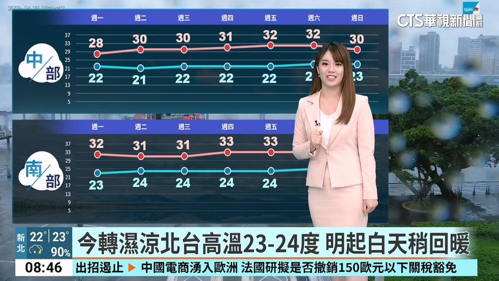 今鋒面+東北季風增強　中北部.宜花局部大雨