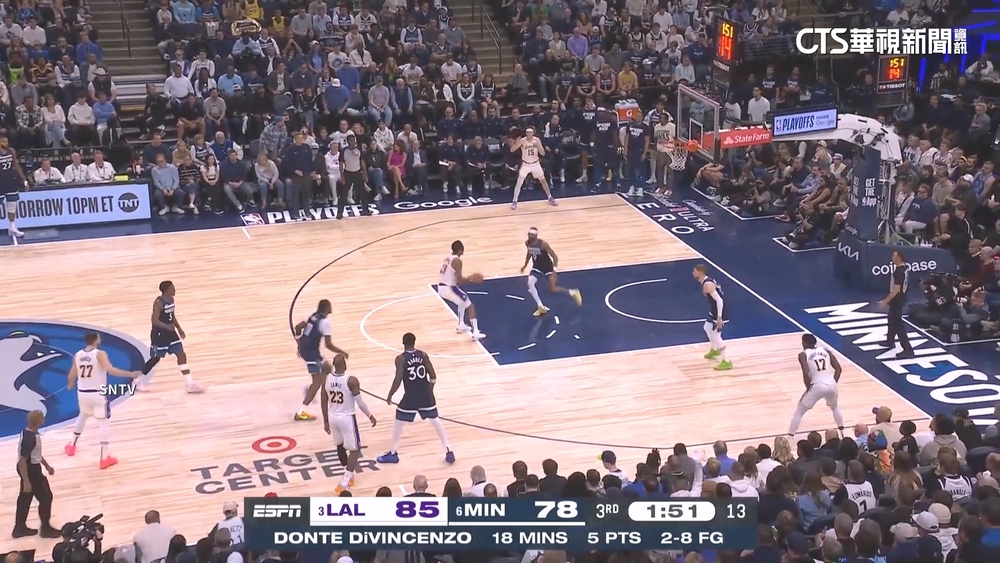 湖人下半場沒換人導致崩盤？！　1勝3敗面臨淘汰