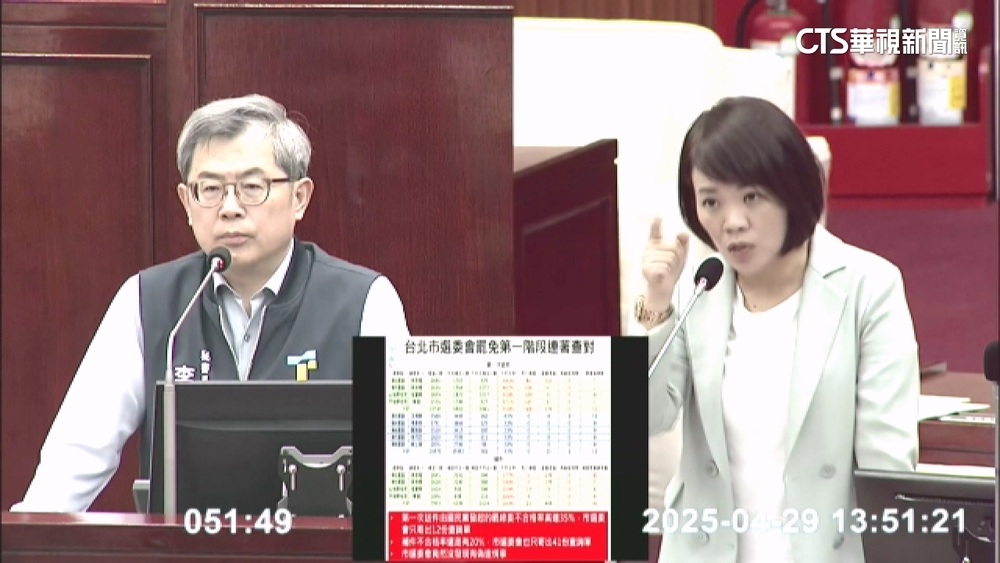 被控罷免連署放水　北市民政局：已剔除幽靈連署