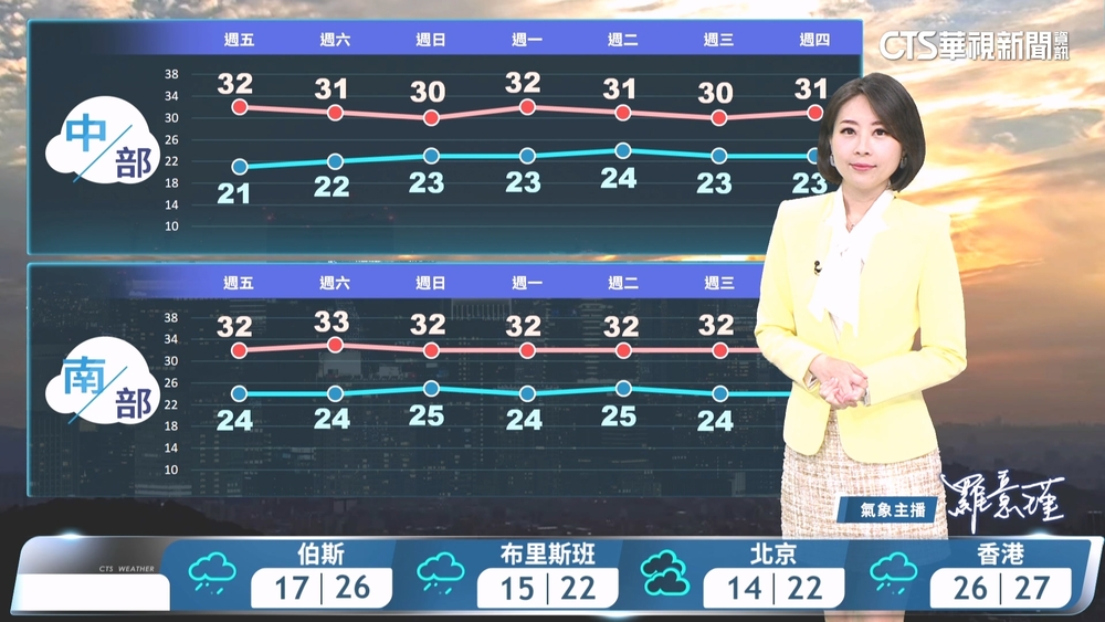 西晴東偶雨　金馬低雲霧