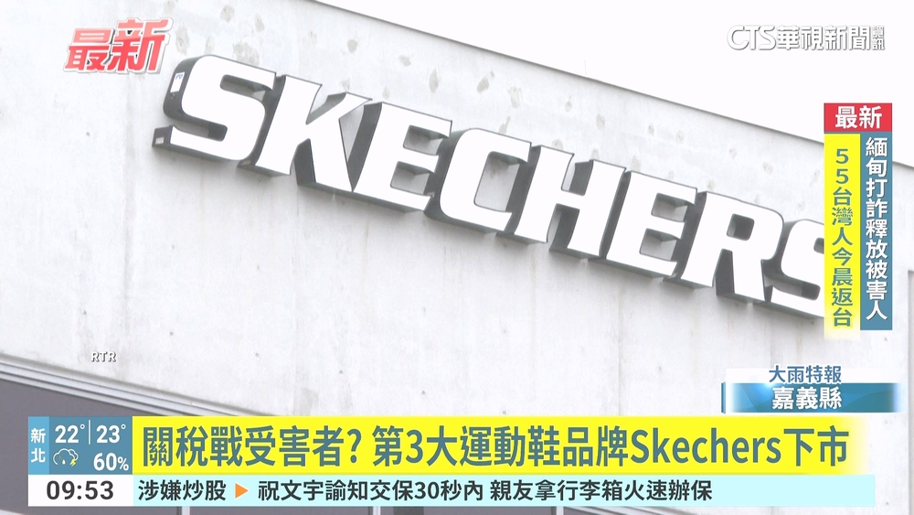 關稅戰受害者？　第3大運動鞋品牌Skechers下市