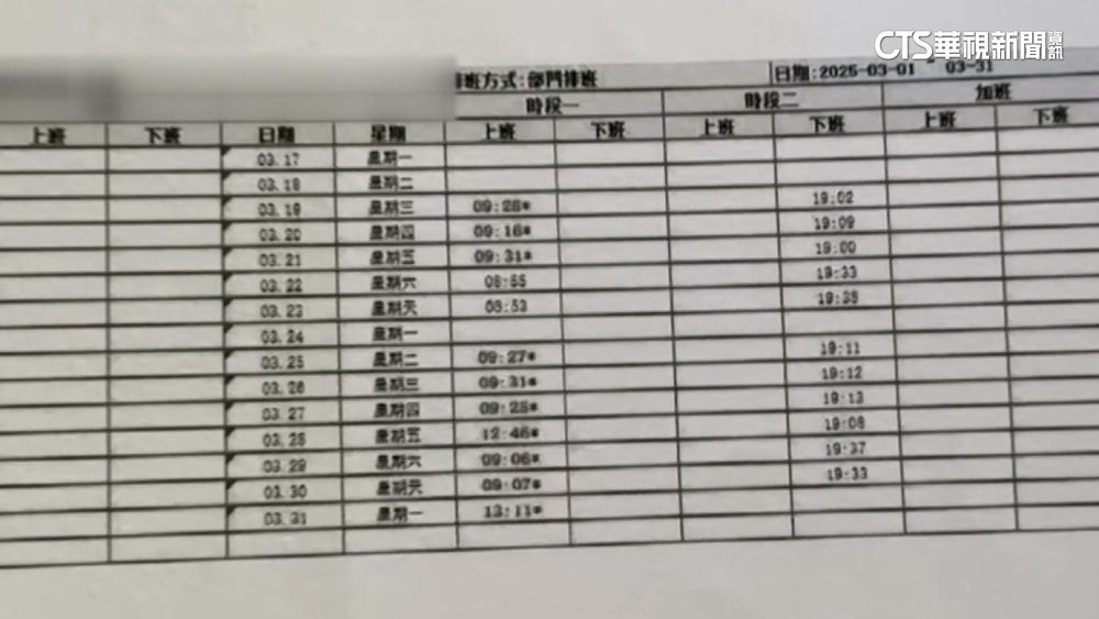 墾丁知名鬼屋遭前員工控壓榨　業者：可尋求法律途徑