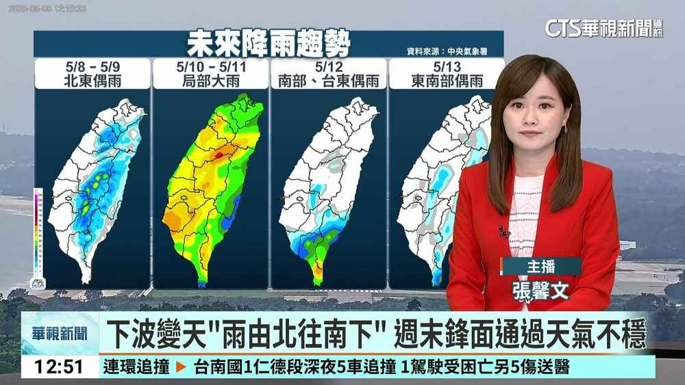 下波變天"雨由北往南下" 週末鋒面通過天氣不穩