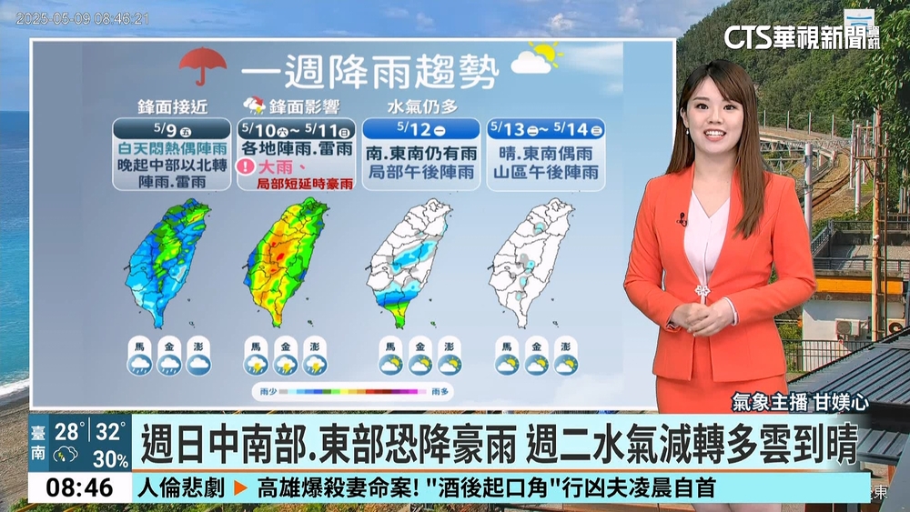多雲到晴氣溫暖熱　午後至晚間天氣不穩定