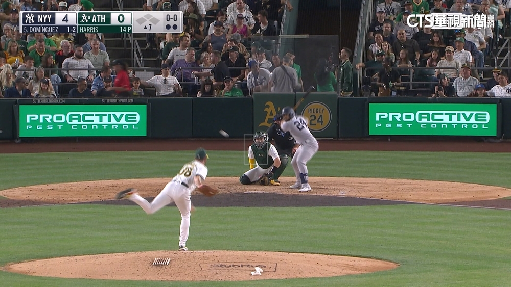 左右開轟！　洋基22歲「火星人」3轟！　創隊史最年輕紀錄