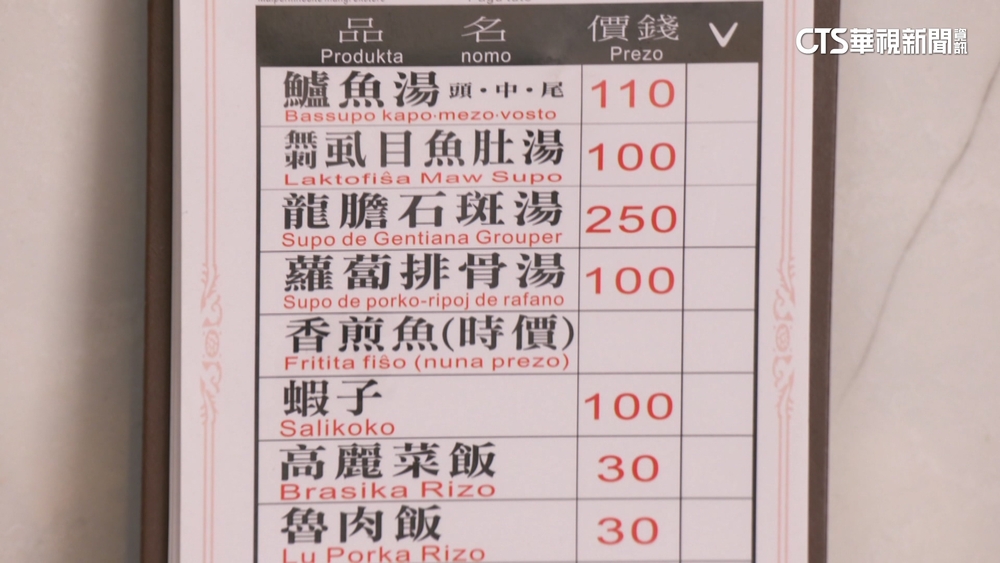 小吃店菜單赫見「世界語」翻譯　老闆：盼外國客看懂