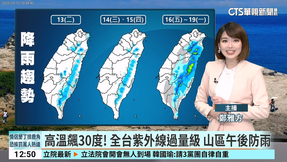 高溫飆30度！　全台紫外線過量級　山區午後防雨