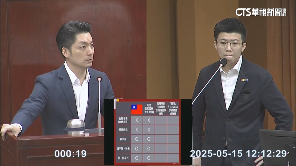 世壯運禁奧會爭議國旗？　北市府：觀眾席無限制