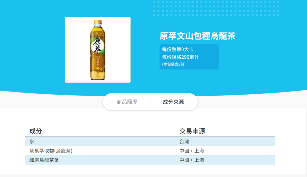 圖翻攝自 全家超商「食在購安心」網站