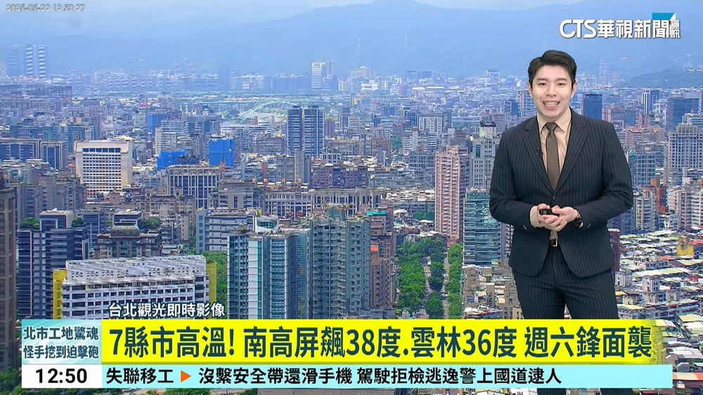 7縣市高溫！　南高屏飆38度.雲林36度 週六鋒面襲