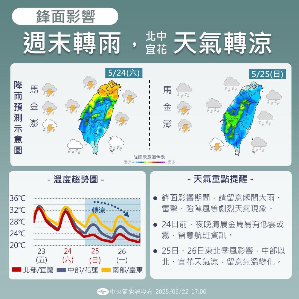 圖/翻攝自「報天氣 - 中央氣象署」臉書