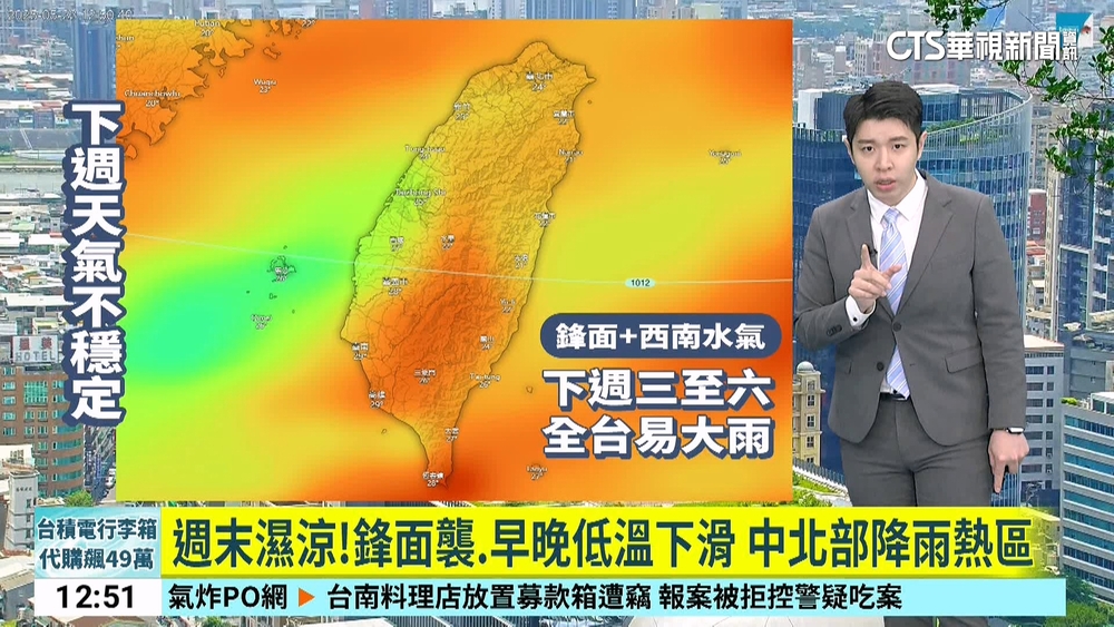 10縣市高溫！　高雄估飆38度明鋒面雷雨炸全台