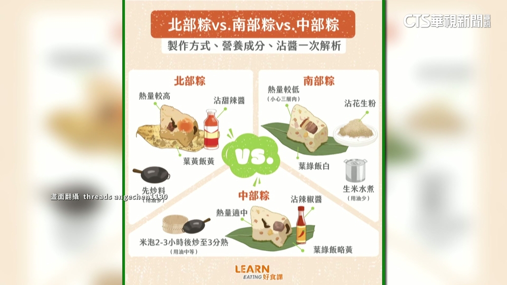 端午節再戰南北粽　網喊「中部粽」正名參戰