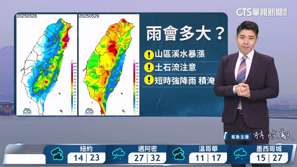 東北季風減弱！清晨仍稍涼　白天氣溫回升