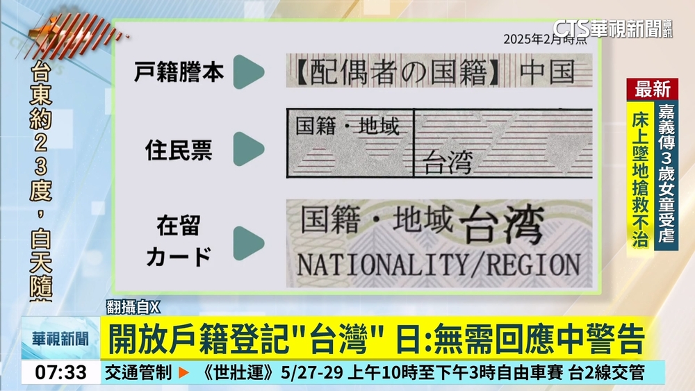 開放戶籍登記「台灣」　日：無需回應中警告
