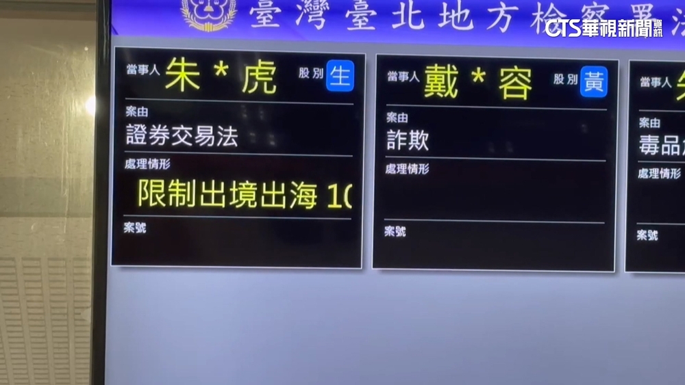 鼎越買京華城土地涉違證交法 朱亞虎一百萬元交保