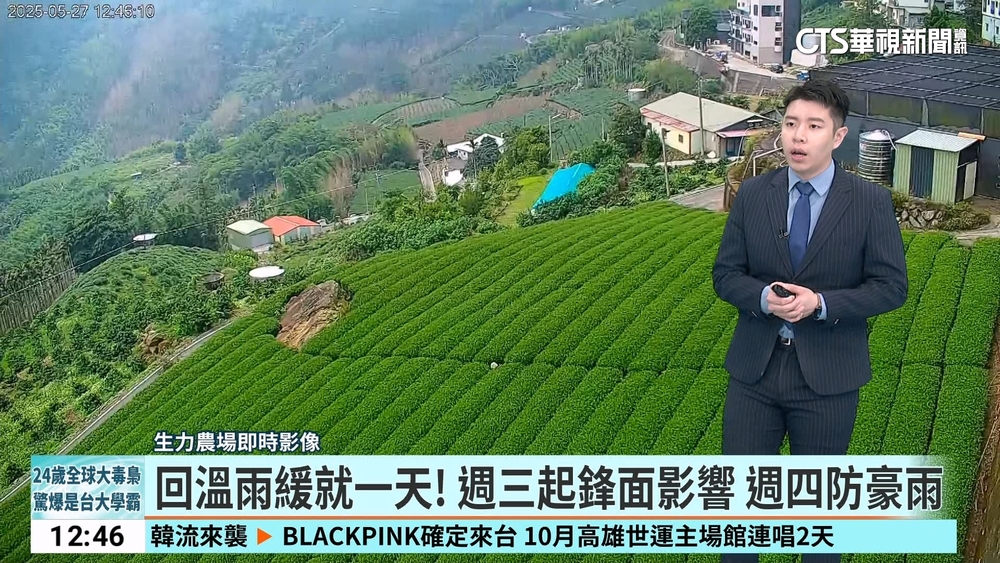 回溫雨緩就一天！　週三起鋒面影響 週四防豪雨
