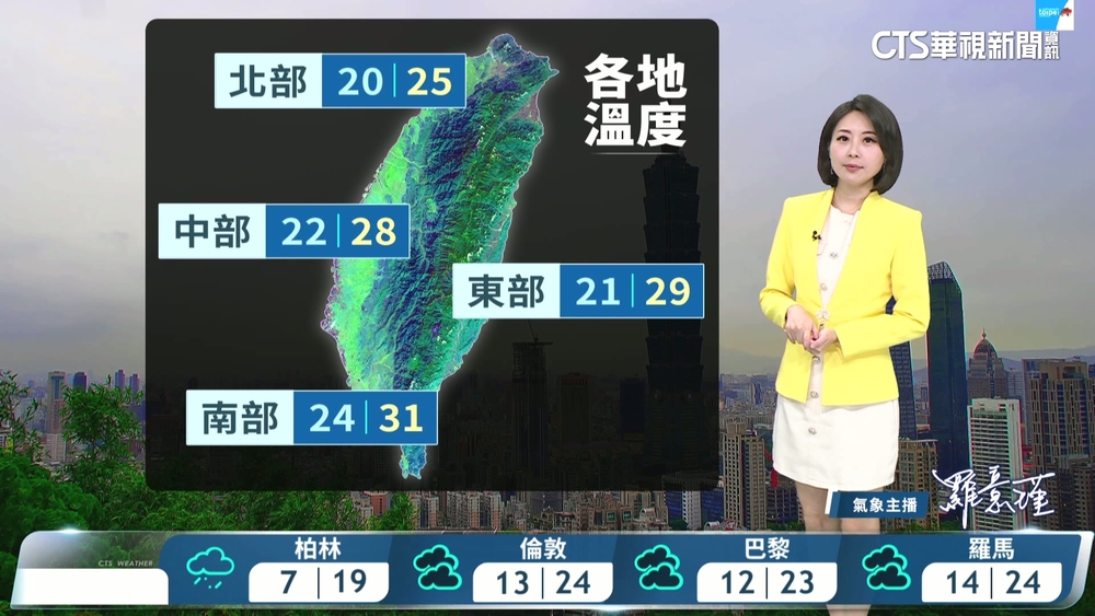 鋒面影響　各地有雷陣雨並有大雨發生　西半部留意局部豪雨