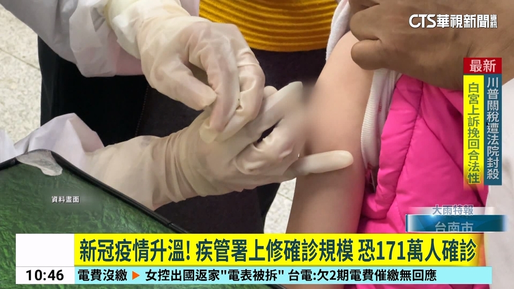 新冠疫情升溫！　疾管署上修確診規模　恐171萬人確診