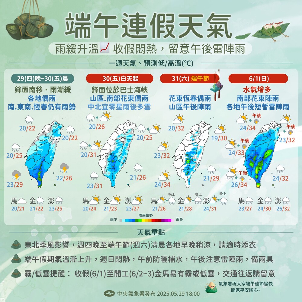 「雨緩升溫、收假悶熱」　端午連假天氣一次看