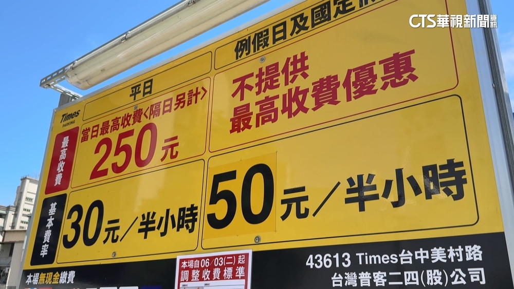 台中停車場半小時50元當日無上限！　停過夜「比住宿貴」