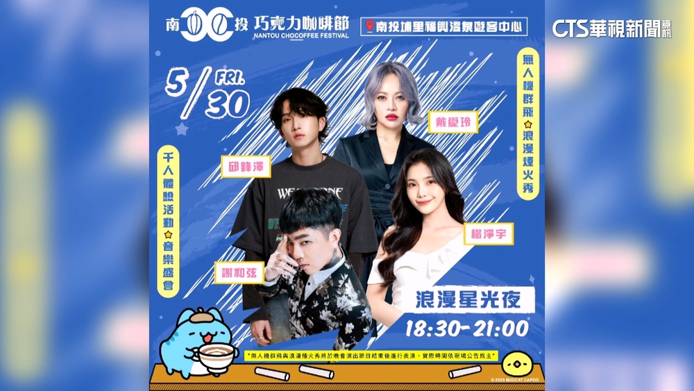 南投「巧克力咖啡節」登場　巨大可頌.咖波無人機秀吸睛