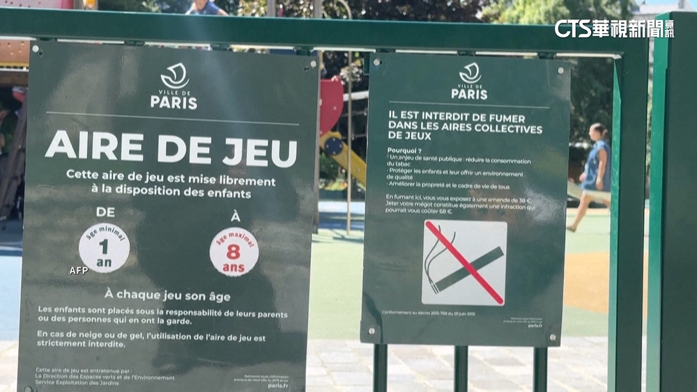 法國公共場所7月起全面禁菸　違者罰135歐元