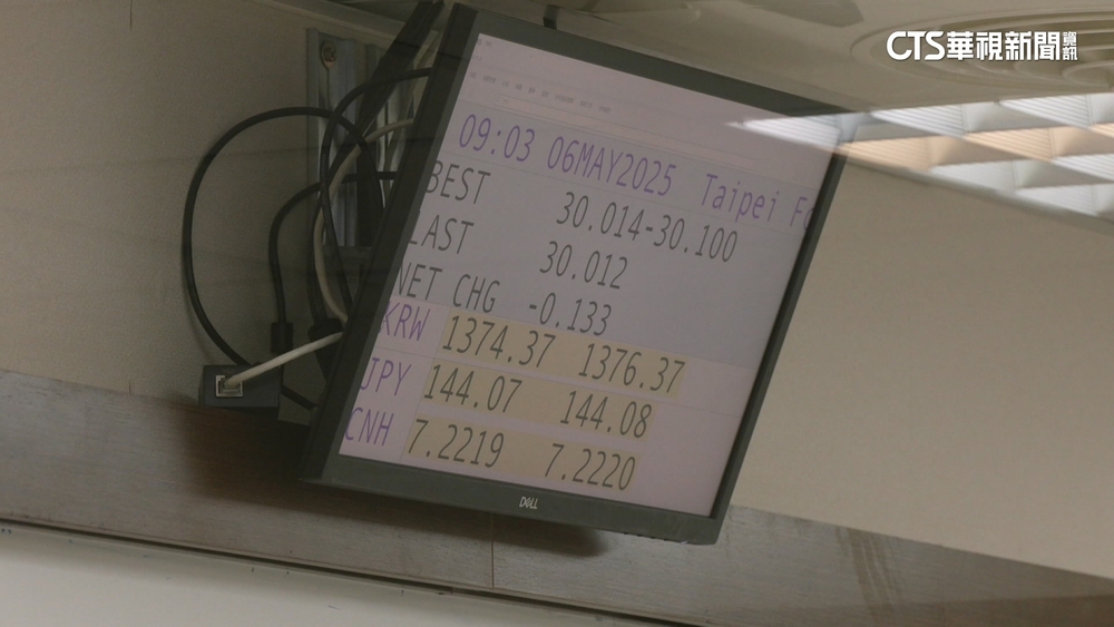 台幣5月狂升2元撼市　央行稱抓到外資炒匯