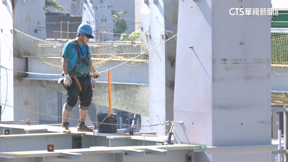 北市啟動熱危害勞檢　違者最重可罰30萬元