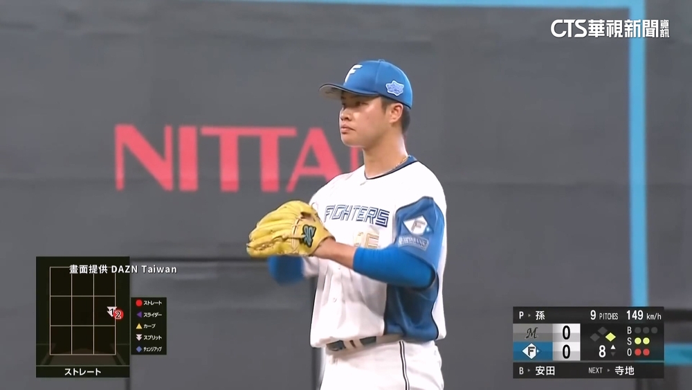 孫易磊面對羅德再登板！　無失分收第3次中繼成功