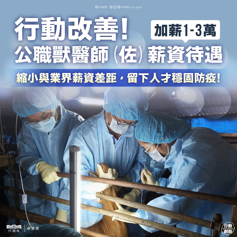 縮小與業界薪資差距　卓榮泰：公職獸醫師加薪1至3萬