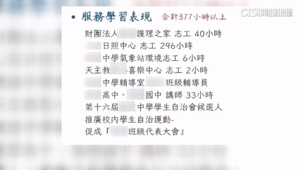 高中生遭控學習歷程皆屬家族企業　機構不願證實