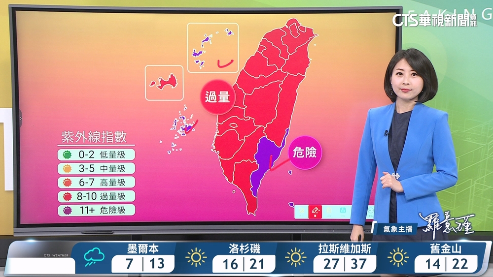 多雲到晴午後雷陣雨　北部及山區局部大雨