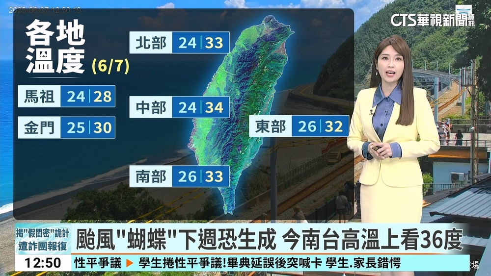 颱風「蝴蝶」下週恐生成 今南台高溫上看36度