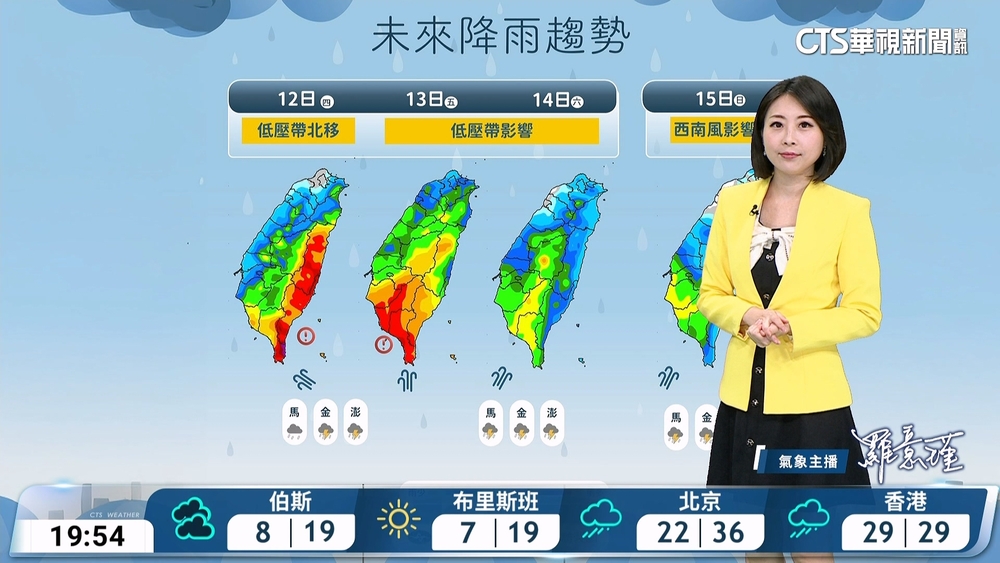 高溫炎熱防曬補水，晚起臺東恆春大雨