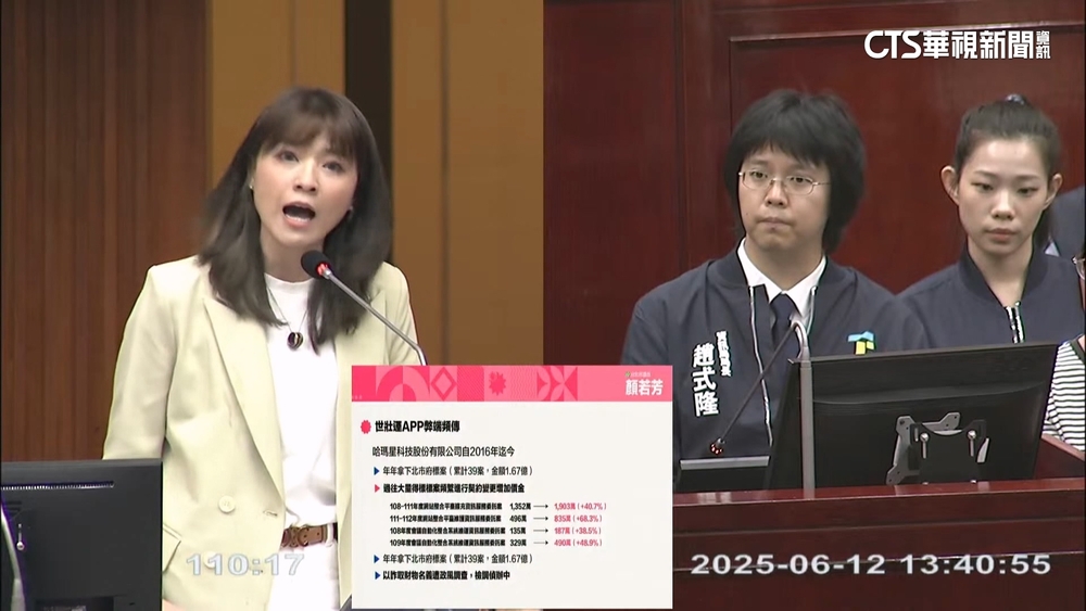 斥資300萬世壯運APP狀況多　資訊局長坦承未驗收即上架